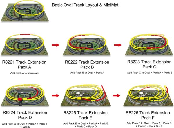 Hornby - Track Extension Pack B (R8222) OO Gauge