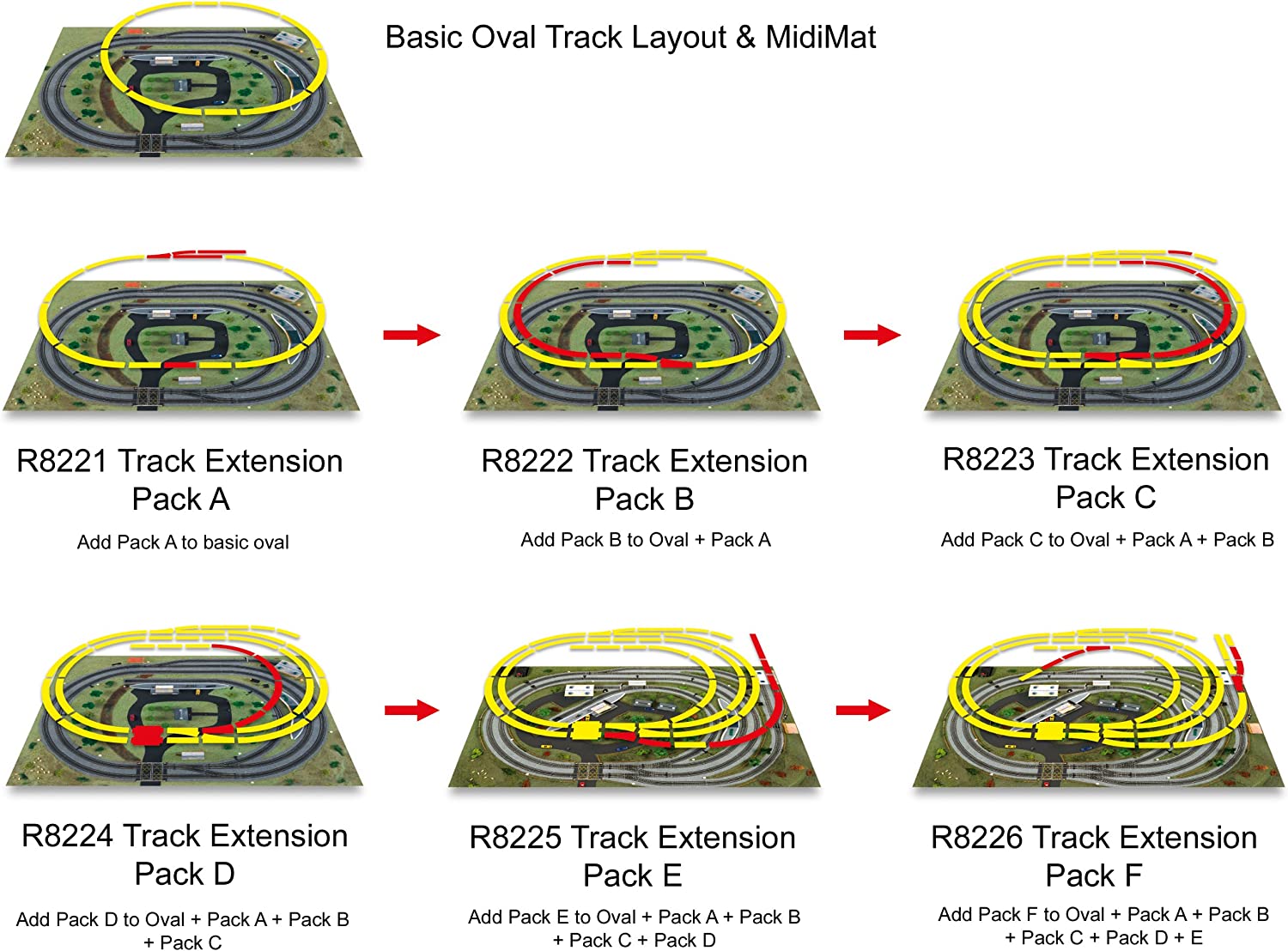 Hornby - Track Extension Pack D (R8224) OO Gauge