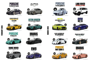 New GT Spirit Models Announced for February & March 2025
