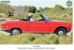Norev - 1:18 Peugeot 304 Cabriolet Red 1972 - Diecast Model