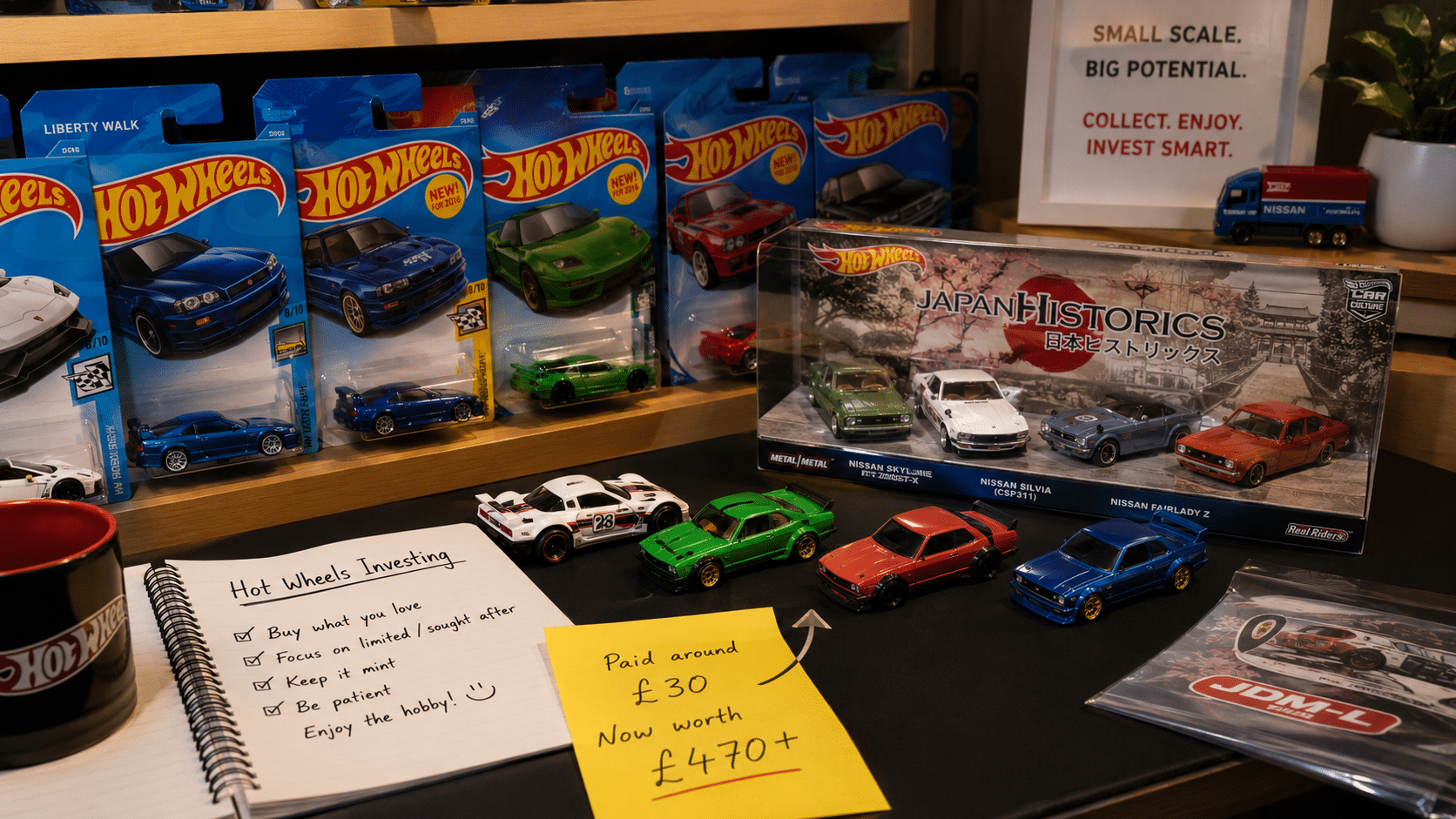 Are Diecast Models a Good Investment in 2026? 5 Are Diecast Models a Good Investment in 2026?