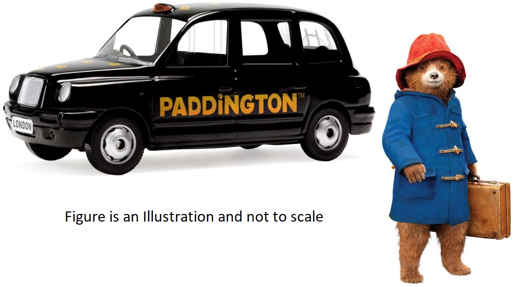 Paddington Bear London Taxi and Paddington Bear Figure
