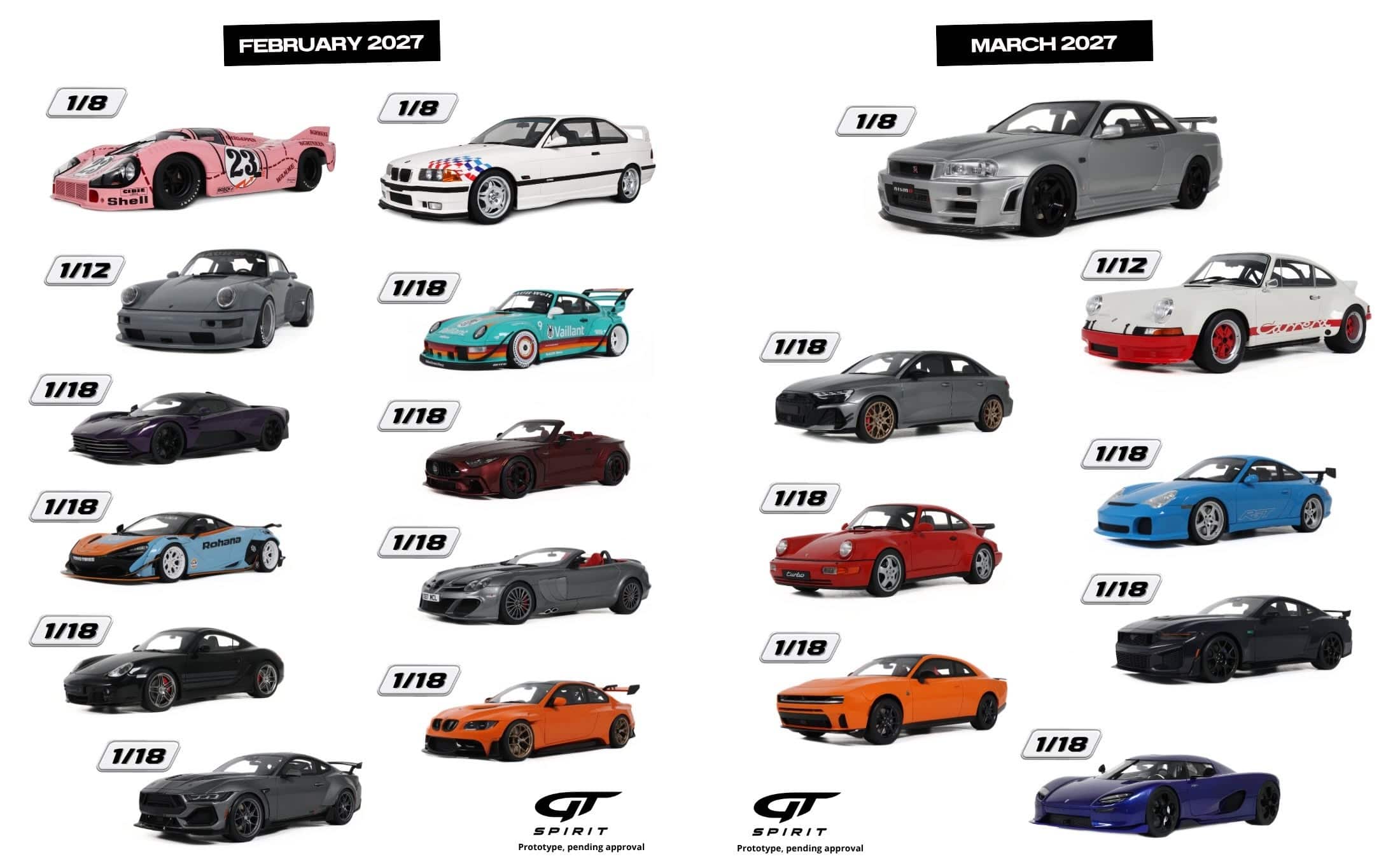 New from GT Spirit: The February & March 2027 Releases 1 GT Spirit February & March 2027 New Releases