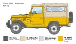 Italeri - 1:24 Toyota BJ44 Land Cruiser (3630) Model Kit