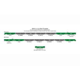 hornby - br, class 370 advanced passenger train 2-car tf coach pack, 48503 & 48504 (r40212a) oo gauge