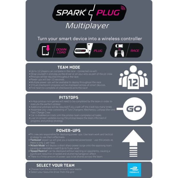 scalextric spark plug - formula e race set - 1:32 slot car sets (c1423m)