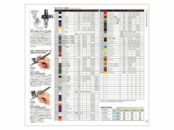 tamiya - 2021 catalog (64431)