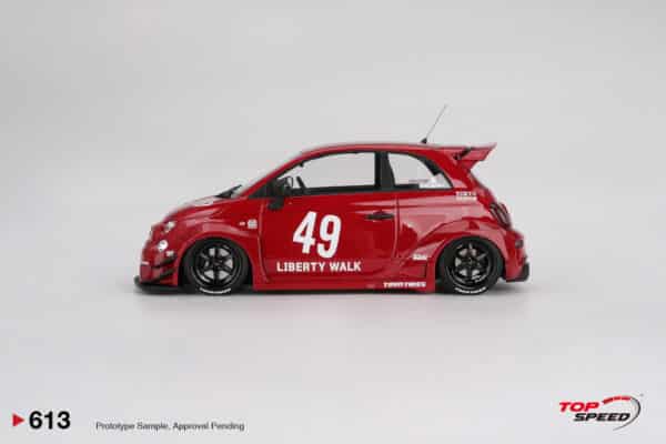 ts0613 img3